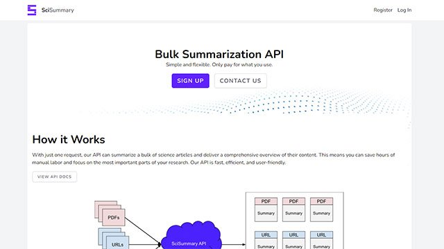 BulkArticleSummarizationAPI