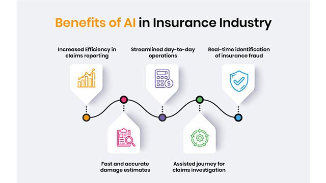 InsurancePolicyAi